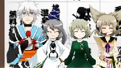 劇団Miko 中文字幕