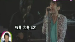 20周年演唱會新聞 12/05/11