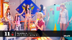 Gaon音源銷量排行 Top20 15/07/12 - 15/07/18