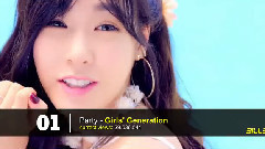 2015Kpop七月觀看最多MV TOP10
