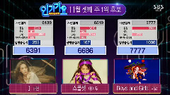 Boys And Girls 一位發表Cut