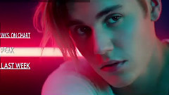 2015年第48期美國Billboard單曲榜Top 10