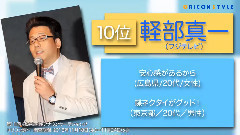 第11回喜歡的男播音員排名