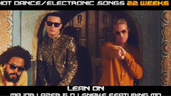 美國公告牌Billboard第51期第一單曲榜