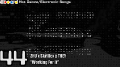 2015年第52期美國Billboard舞曲電音榜Top 50