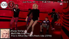 2016年第16期美國Billboard單曲榜Top 100