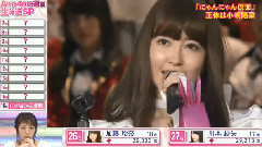 AKB48 - 第8回AKB48総選挙SP 小嶋陽菜宣布畢業 Cut
