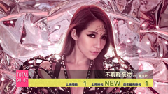 2014年音悅V榜第32期 - 港臺篇