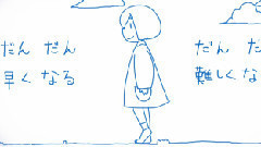 Nico - 逐漸加快(コゲ犬)