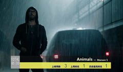 2014年音悅V榜第42期 - 歐美篇