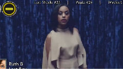 2016年第30期美國Billboard單曲榜Top 100