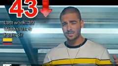 世界單曲榜Top50 2016年 第29周