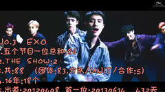 韓國組合歷史一位統計排行榜TOP25