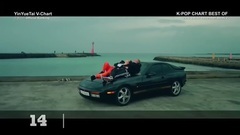 【TOP15】音悅臺韓國歌曲V榜周榜
