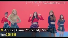 年終排名:韓女歌手MV油管點擊量Top100