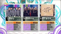 一位受賞 MBC音樂中心現場版 14/02/08