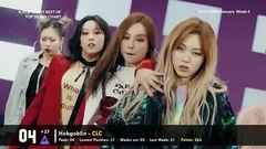 韓國歌曲外網投票排行榜Top50