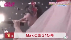 RH2017TOP100全曲介紹170204