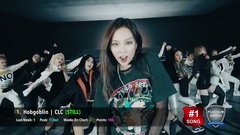BigBang,2NE1,AOA,秀智(miss A),CLC - KPOP歌曲外網排行榜Top30 (2月第一周)