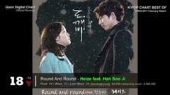 韓國歌曲Gaon Chart音樂銷量排行榜TOP 20