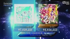 音源部門4月年度歌手 - 第六屆GAON Cahrt頒獎禮現場版17/02/22