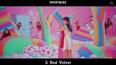 2月韓國女團品牌價值排行Top20