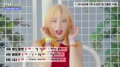 女團各年度音樂節目一位Top5