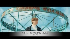 BigBang,少女時代,EXO,防彈少年團,TWICE - YouTube點贊最多的韓國MV Top20