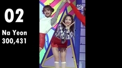 Knock Knock MCD個人機位直拍播放量排名