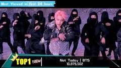 BigBang,少女時代,防彈少年團,TWICE,BLACKPINK - 韓團油管各階段記錄(截至3月18日)