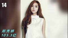中國最火的KPOP明星Top50