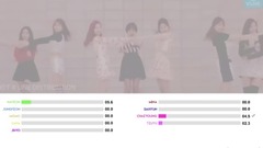 Knock Knock 成員C位統計