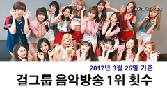 女團打歌節目一位數排行Top29