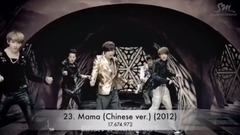 EXO發布MV油管點擊量排行Top27