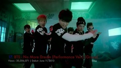 各家出道曲YouTube點擊量排行Top50