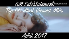 SM藝人MV油管點擊量排行Top60
