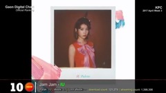 【TOP 20】韓國歌曲Gaon Chart音樂銷量排行榜(2017年4月第三周)