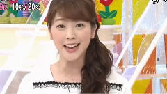 鬧鐘TV訪日采訪