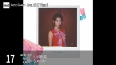 【TOP 20】Instiz iChart 韓國歌曲音源排行周榜(2017年4月第五周)