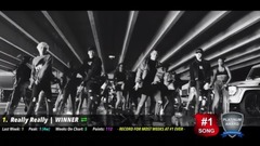 2NE1,水晶男孩,IU,Winner,K.A.R.D - [TOP 30] K-Ville站內投票榜5月2周