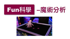 “硬幣秒變花瓣”驚呆下巴?5分鐘帶你解析!