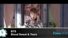 2016年韓流30大洗腦歌(神)曲,一點毛病沒有,你覺得呢?