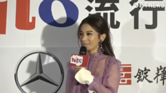 Hito后臺完整訪問