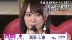 第9回AKB48選拔總選舉—11名 高橋朱里
