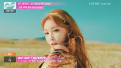 [TOP 30] K-POP荷蘭本周播放量排行6月第二周