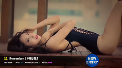 [TOP 50] K-POP油管粉絲投票榜7月第一周(澳洲)