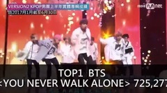 K-POP男團上半年實體專輯成績,你猜猜一二三名是誰吧?