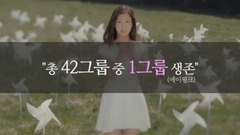 2007_2016年女團存活率(接近10%?)