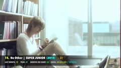 Youtube韓國MV點擊率TOP100排行榜(2017.07)