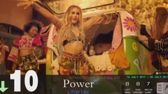 UK單曲排行榜TOP 10第20170716期@阿爾法小分隊音樂組
